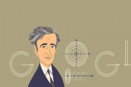 Google doodle Physics scientist Lev Davidovich Landau 111th birth anniversary