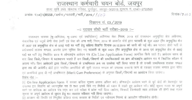 Rajasthan Patwari Recruitment 2020: