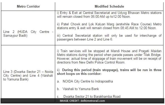 Delhi Metro Time Table